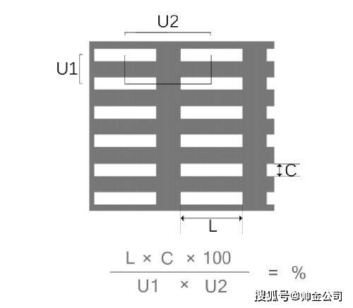 怎么开皇冠信用网_不锈钢冲孔网,镀锌网孔板,冲孔隔离网规格众多怎么开皇冠信用网，冲孔网开孔率是怎么算的呢？