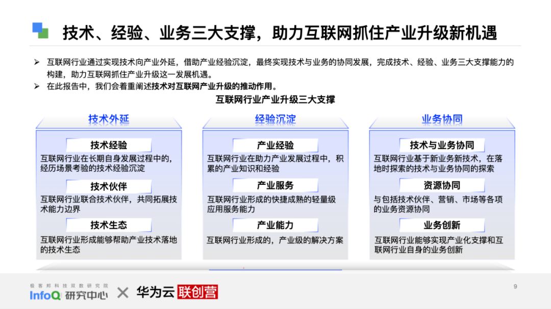 皇冠信用网正网_产业互联网正当时：《互联网行业再进化 — 云上 AI 时代》白皮书发布