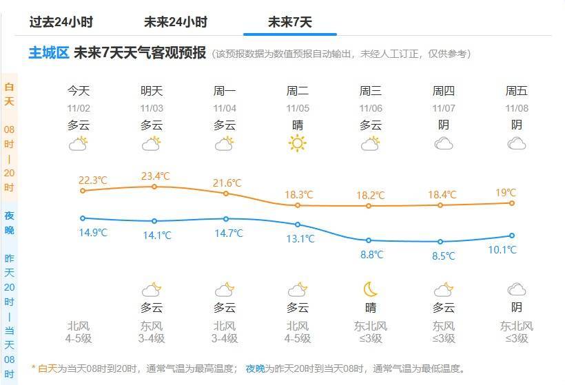 皇冠信用网如何注册_断崖式暴跌皇冠信用网如何注册！这波太猛！杭州人挺住了