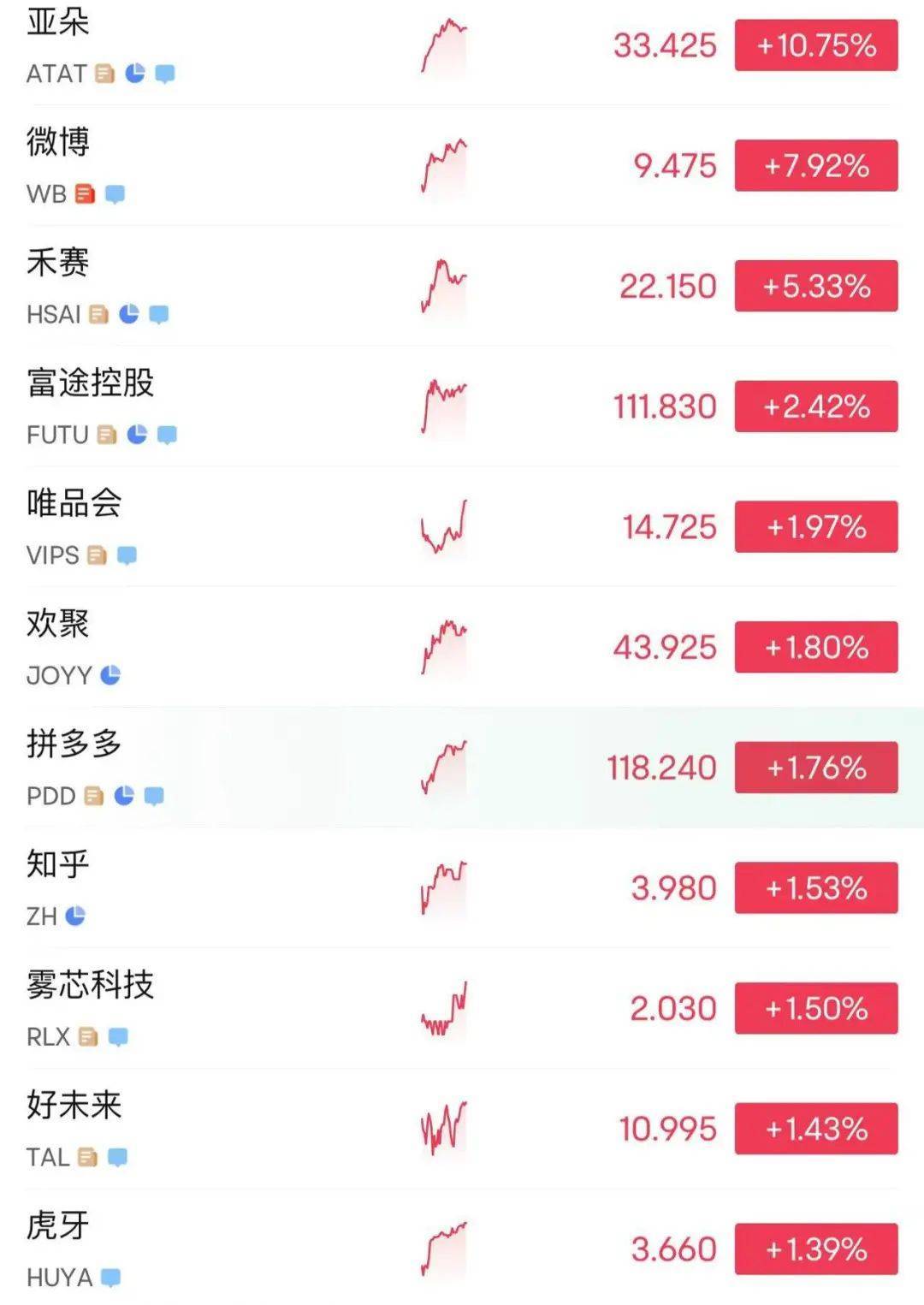 皇冠信用网申请
_215：214！特朗普税改法案在众议院通过！黄金跳水皇冠信用网申请
，国际油价下跌，美股巨震，英伟达“亲儿子”股价再创新高